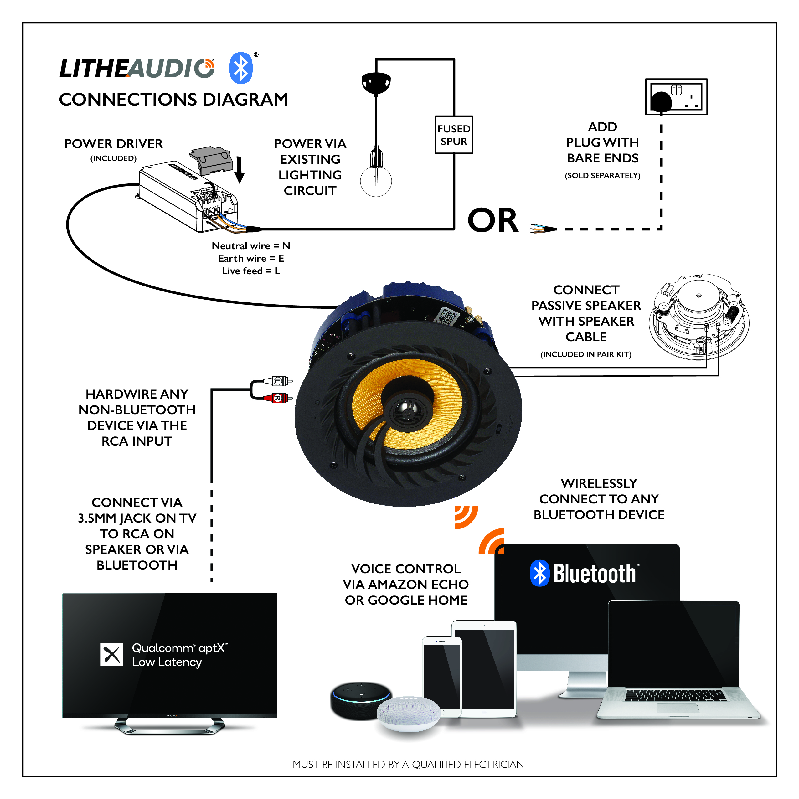Altavoz de techo de 6.5 Bluetooth 5 (unidad) - Lithe Audio